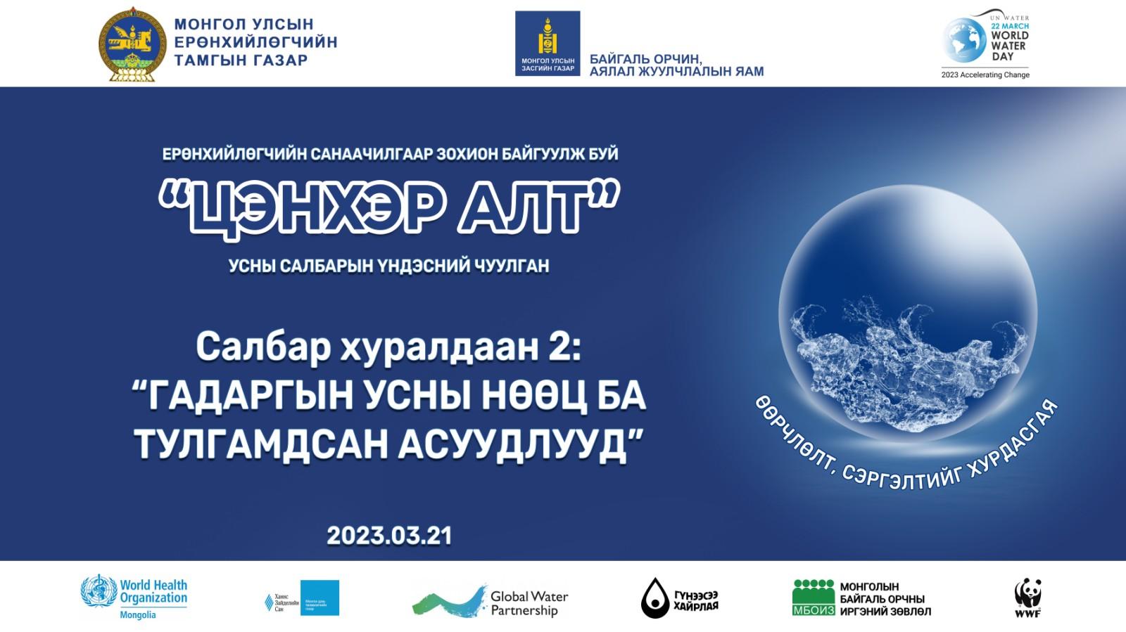 Усны газар - Засгийн газрын хэрэгжүүлэгч агентлаг